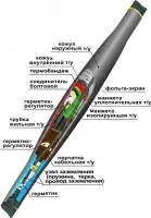 Муфта кабельная соединительная 10СТп(тк)-3х(150-240) с соединителями болтовыми - foto